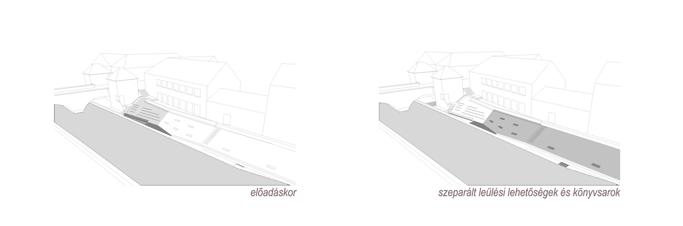 Köröspart rendezése